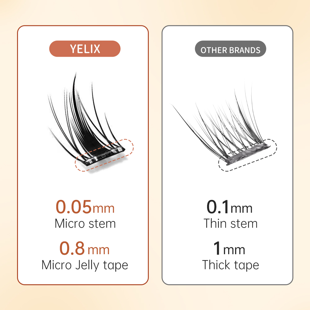 Yelix Multi-Style Self-adhesiv - đánh giá và giá Eyelash Extension Volume