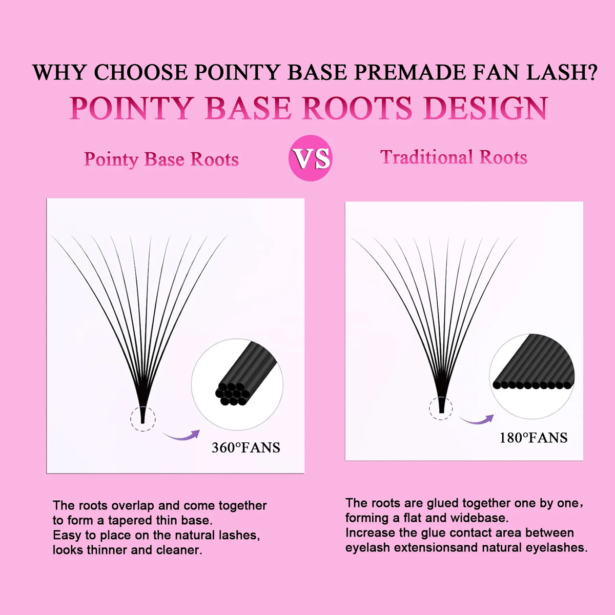 Lashprofessor 3D-40D Cluster L - đánh giá và giá Eyelash Extension Medium