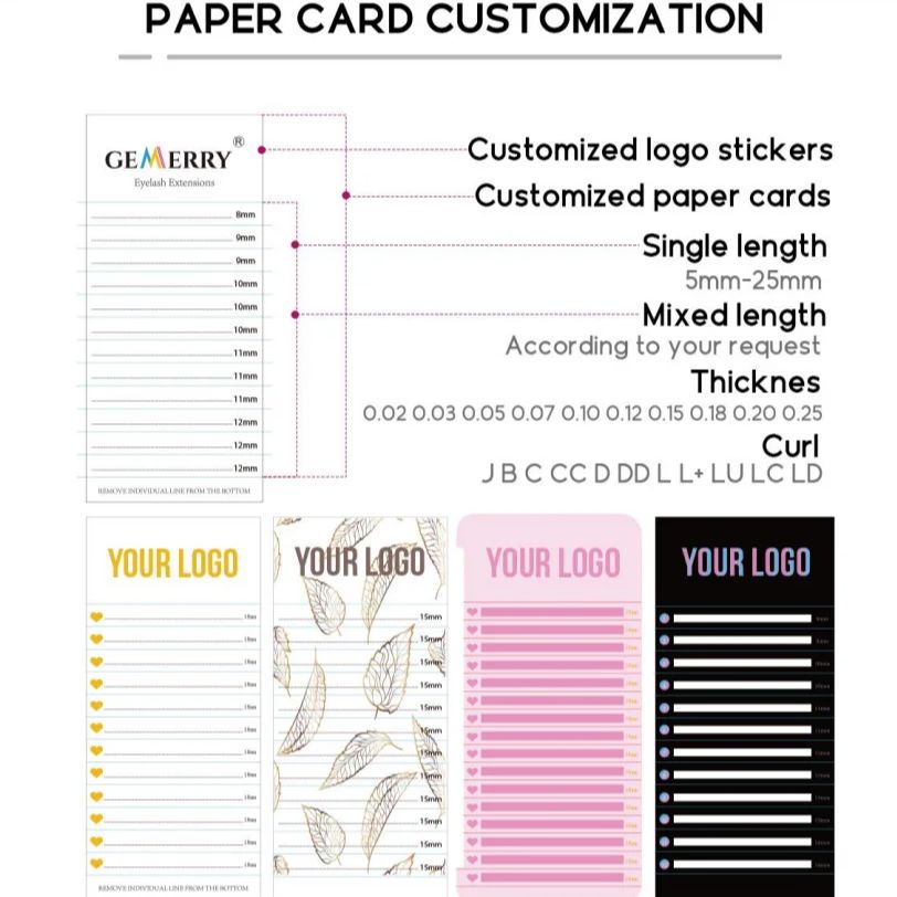 Easy Fan Customization Premade - đánh giá và giá Lash Fan Volume