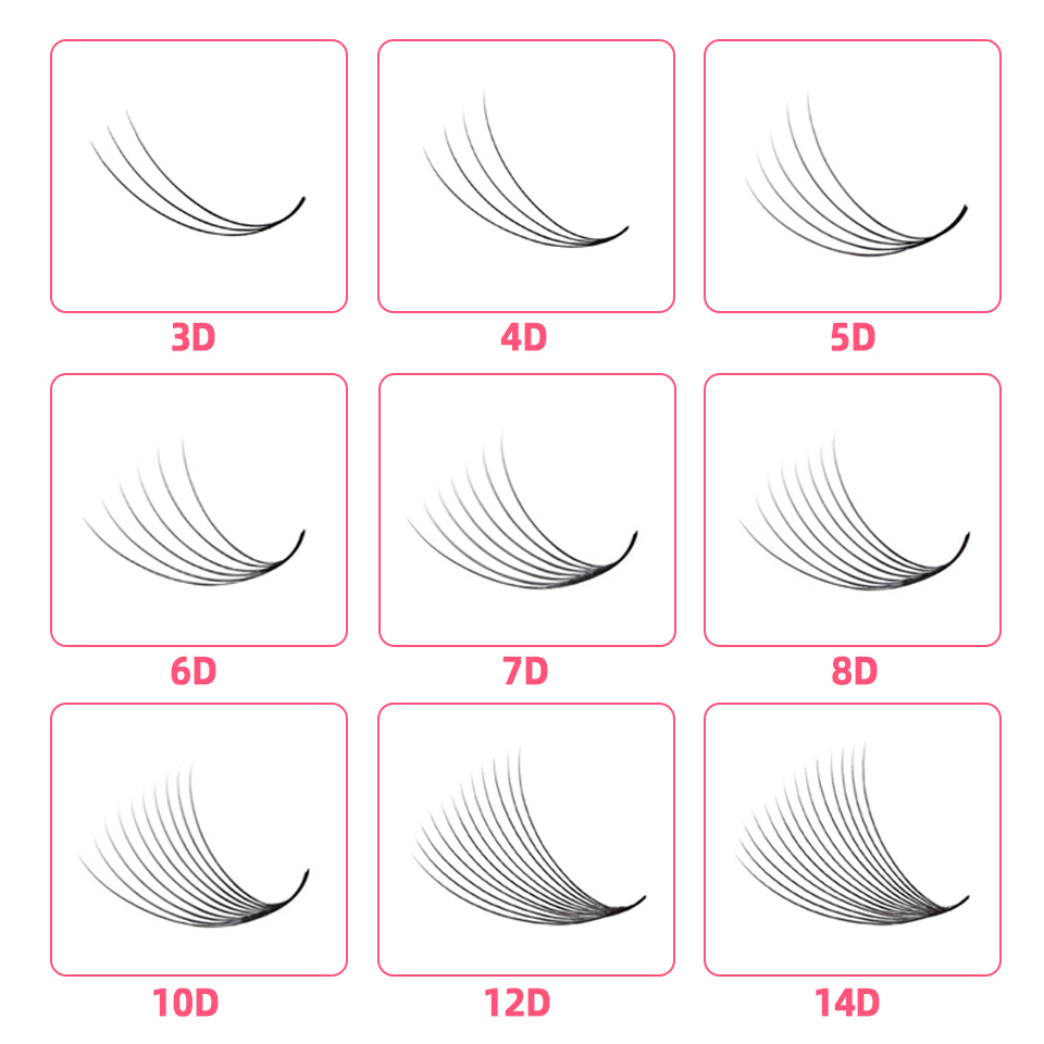 AGUUD 500 Fans Loose Fan Lashe - đánh giá và giá Eyelash Extension Medium