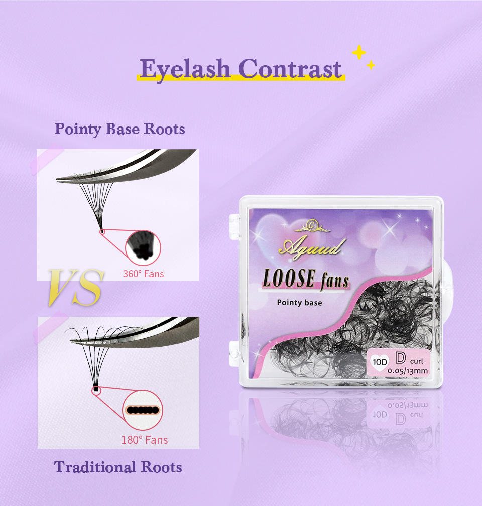AGUUD 3D to 40D Thin Pointy Ba - đánh giá và giá Eyelash Extension Medium