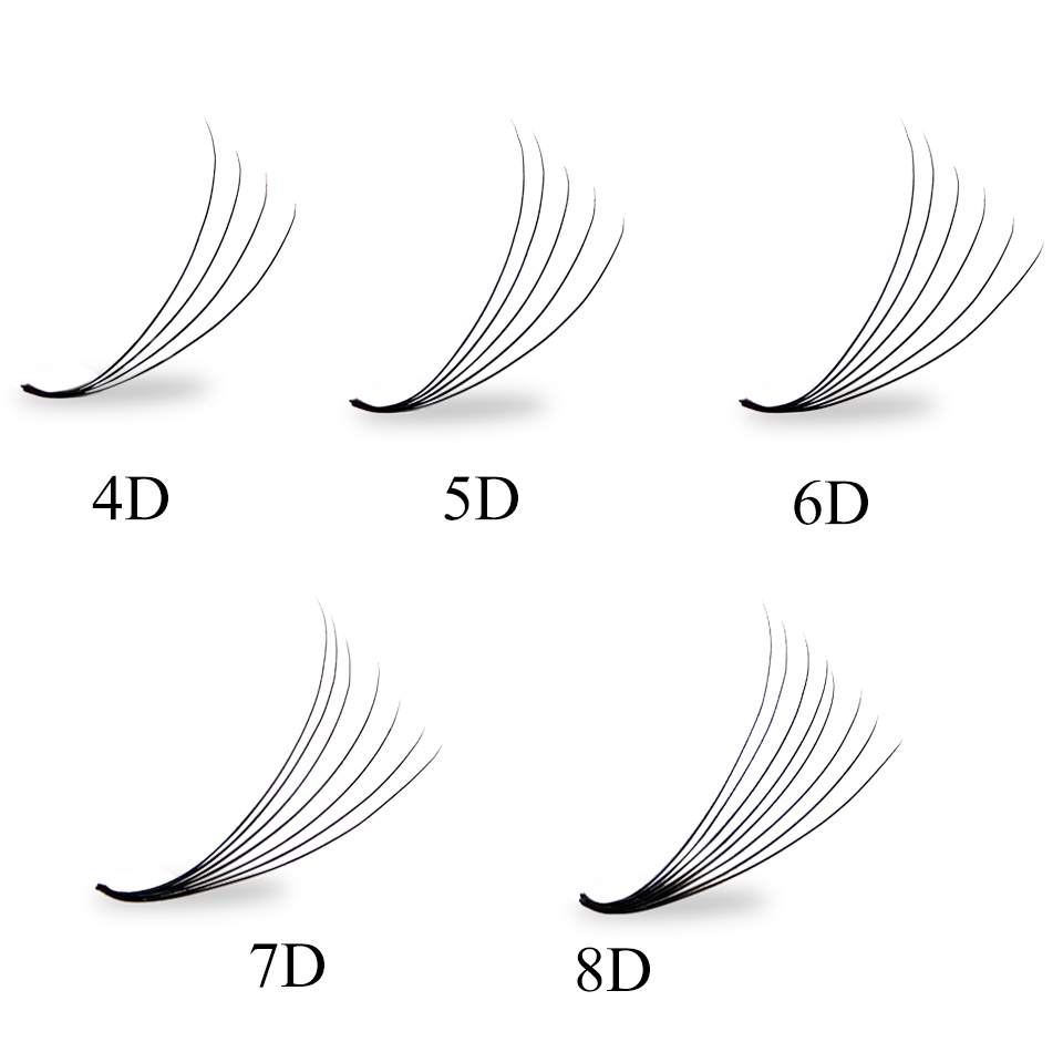 Loose Fans Premade Fan Lashes  - đánh giá và giá Eyelash Extension Russian